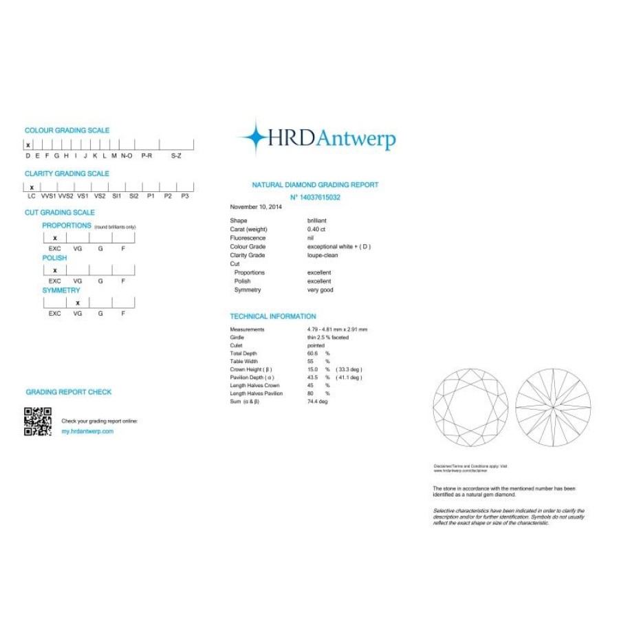 Certified Diamonds HRD Antwerp | Certified Diamond Hrd 0.40 If D - Rep.14037615032