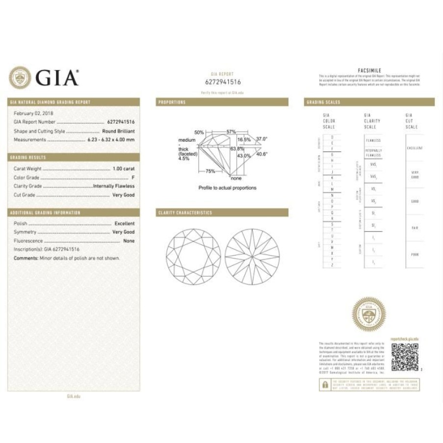 Certified Diamonds GIA | Diamond Certified Gia 1.00 F If - Rep.6272941516 Laser Inscription